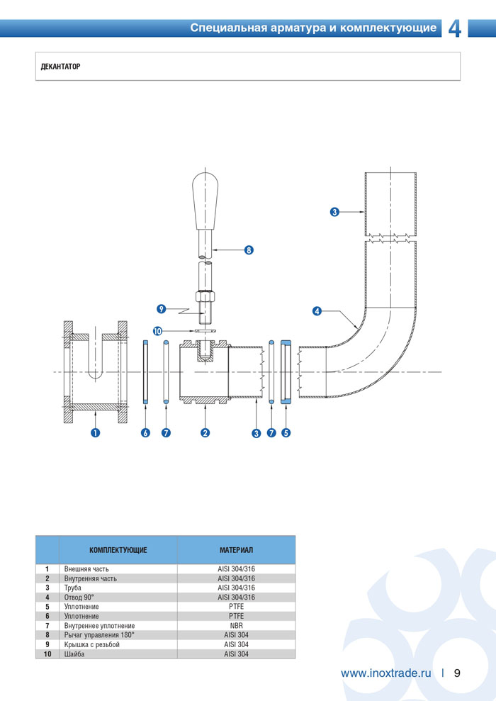 Специальная арматура и комплектующие Инокстрейд 9